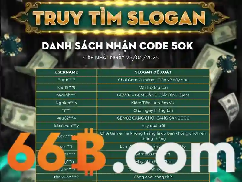 66b: Mô hình ngôn ngữ lớn và ảnh hưởng của nó đối với trí tuệ nhân tạo hiện đại