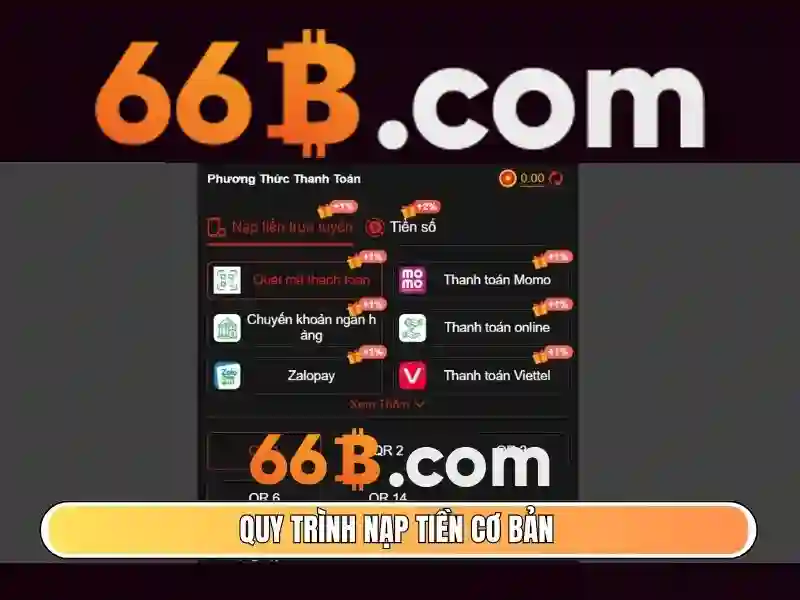 66b: Mô hình ngôn ngữ lớn 66 tỷ tham số và cuộc cách mạng của AI