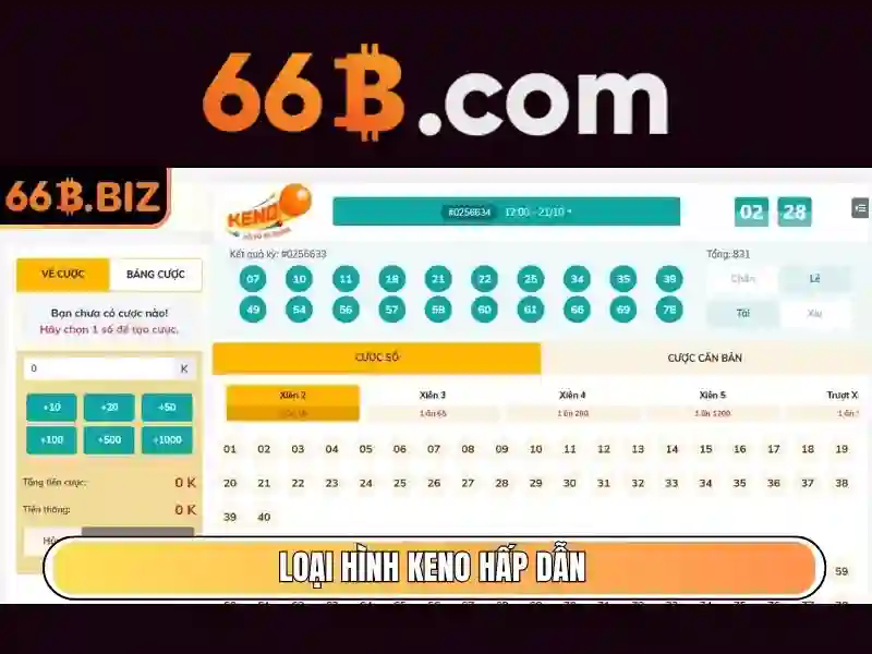 Ứng dụng và giới hạn