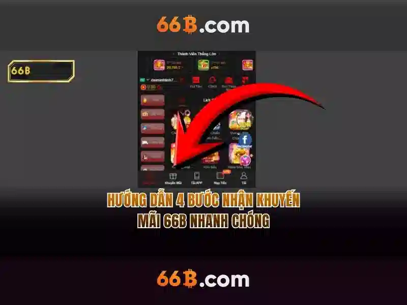 Cách 66B so với các mô hình khác