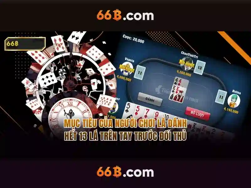 Khám phá mô hình ngôn ngữ 66B tham số