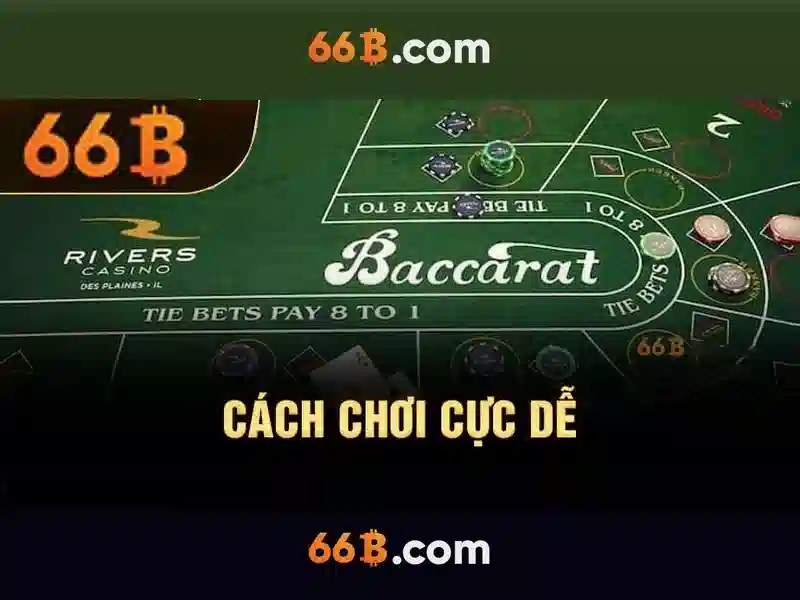 Khái niệm liên quan và biến thể