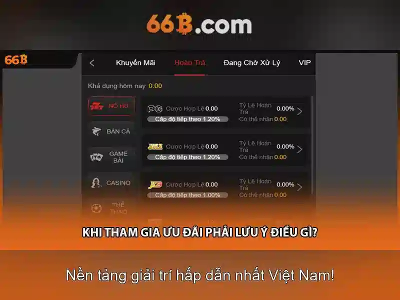 66b: Khám phá một mô hình ngôn ngữ lớn và những ứng dụng