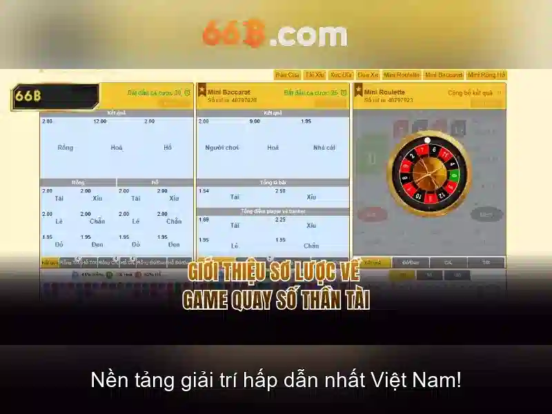 Kiến trúc và tham số